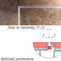 Техно под плитку противопожарный 800*2000п