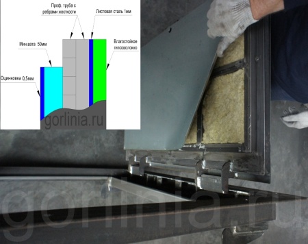 Напольный люк Стелс-У 1000*1500п уголок утепленный образец
