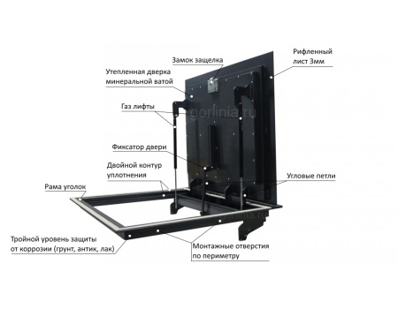 Контур-У 700*1400п