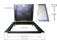 Напольный люк Стелс-У 1000х1600п уголок утепленный схемы