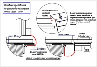 Так выглядит напольный люк АМО 600п*700 